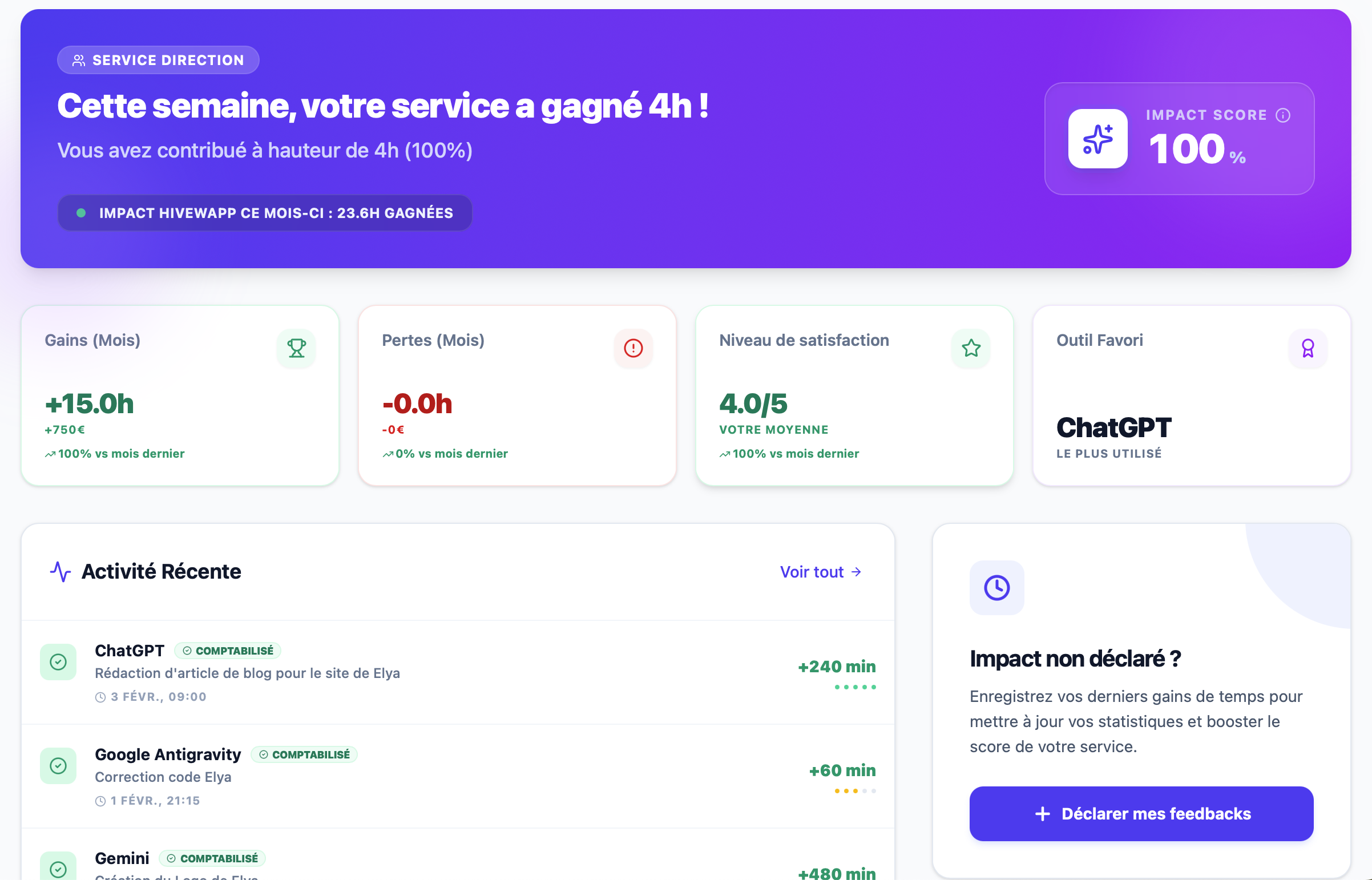 Le Compagnon de Réussite Personnel